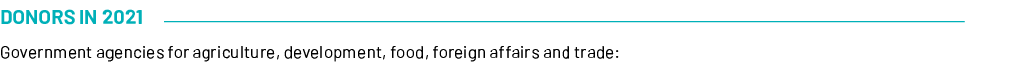 donors in 2021 Government agencies for agriculture, development, food, foreign affairs and trade